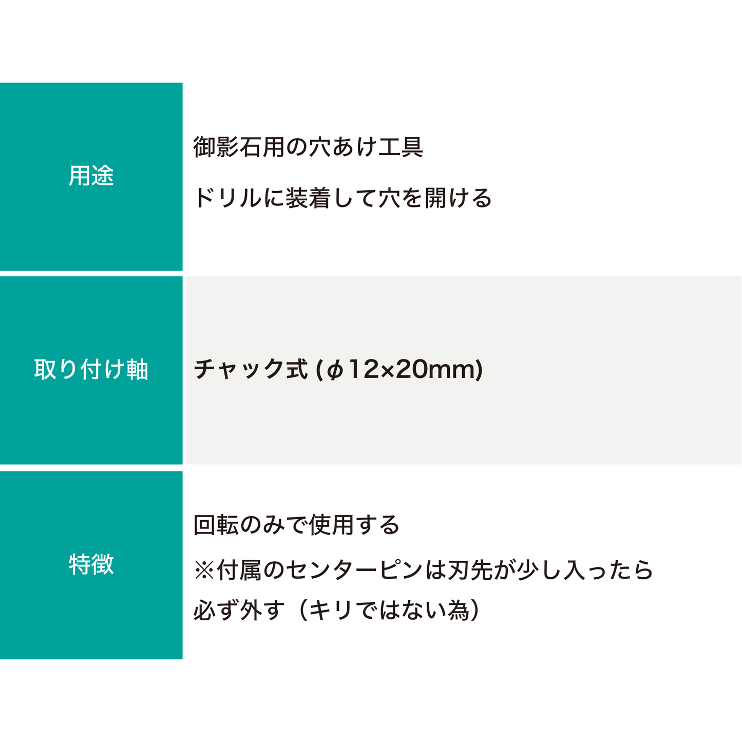 ドリル用ミニビット(御影石用)