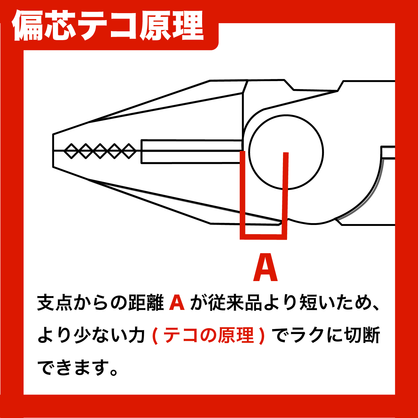 メリーペンチ2050(強力ペンチ)