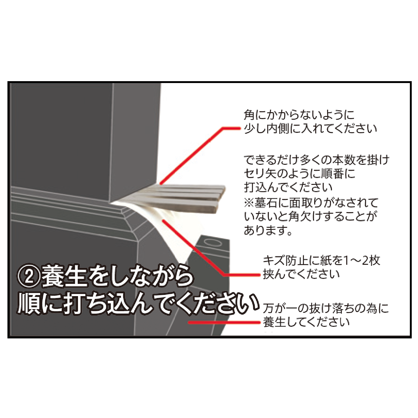 墓石解体用クサビ パワーウェッジ