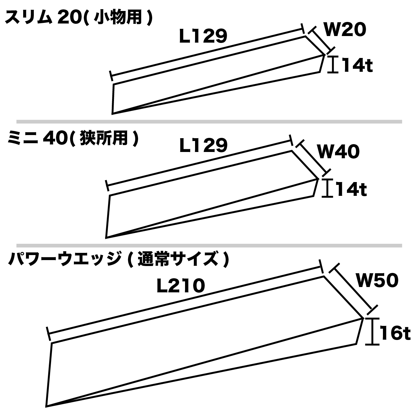 墓石解体用クサビ パワーウェッジ