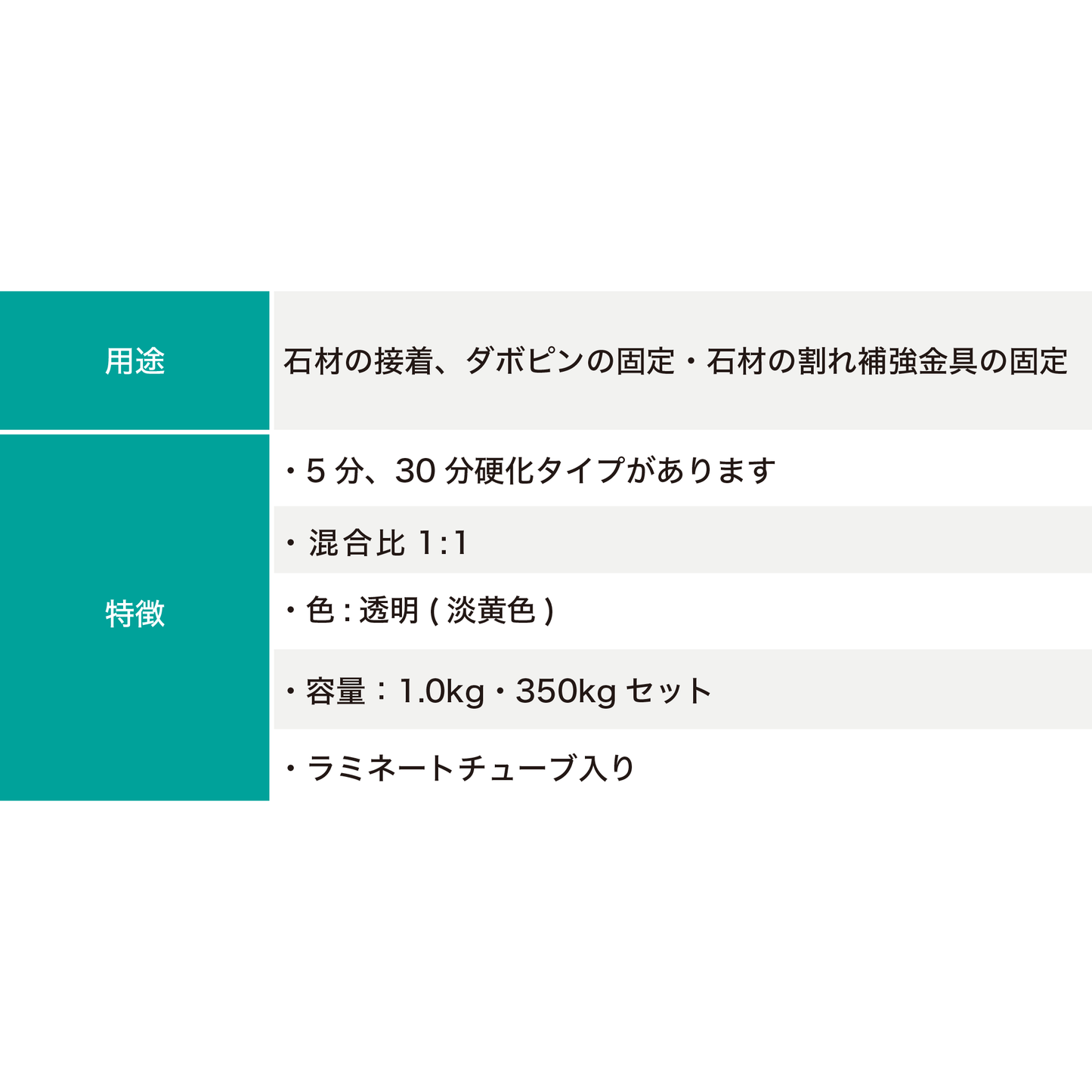 クイックセット30分硬化