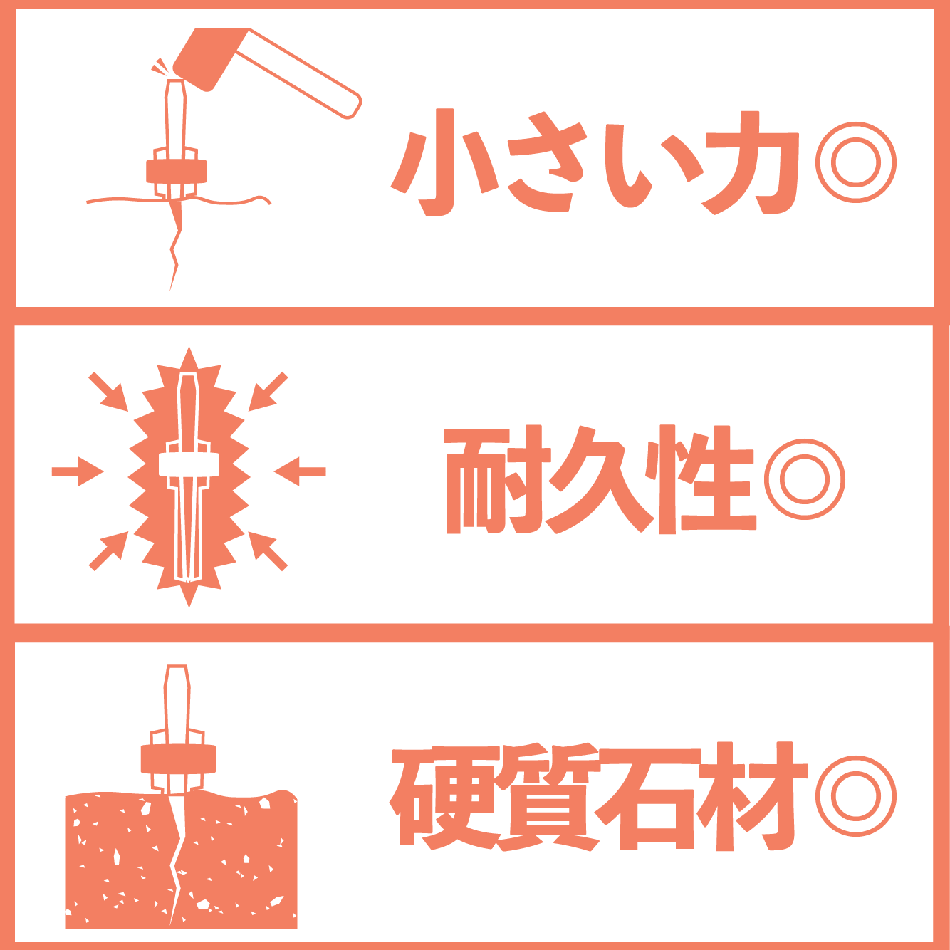 一体型セリ矢 ワンボディウェッジ(O.B.W)(送料込み※一部地域追加送料あり)