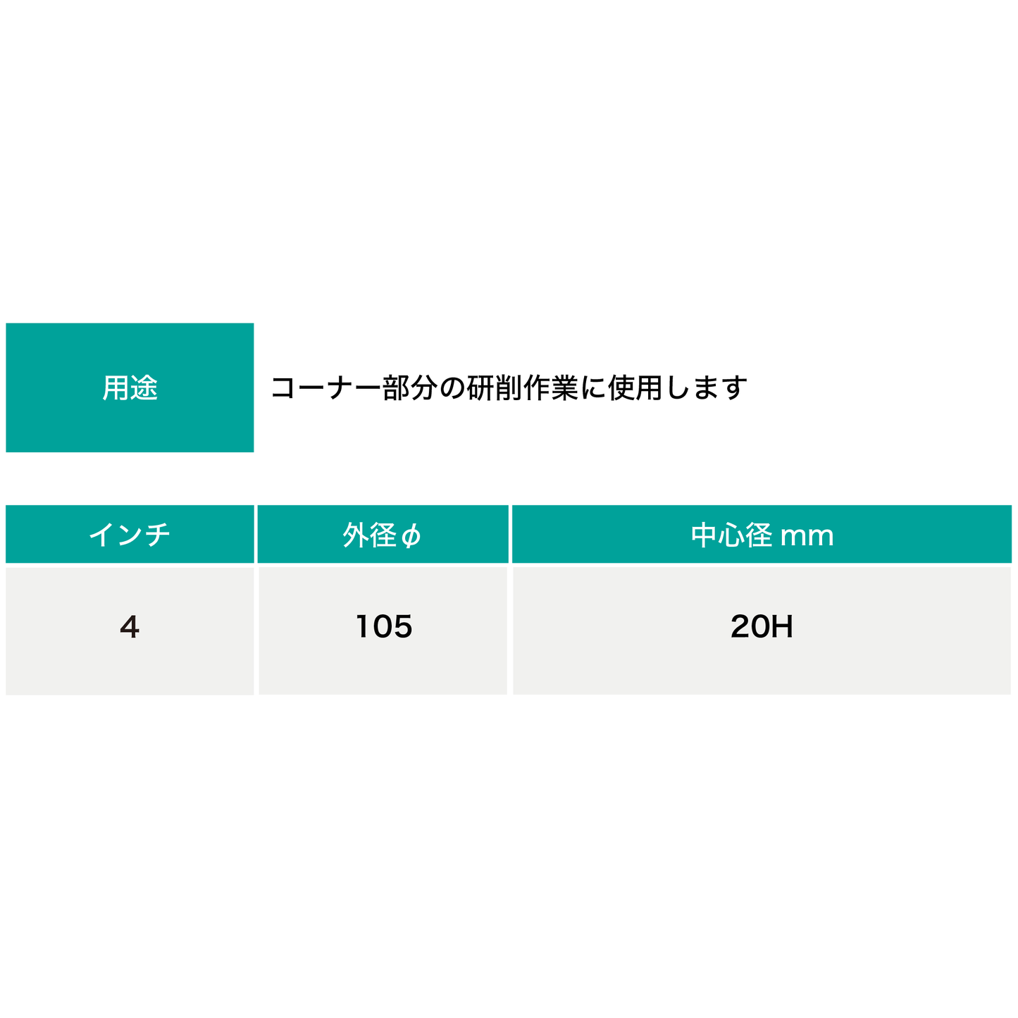 旭ダイヤ ダブルカップホイール