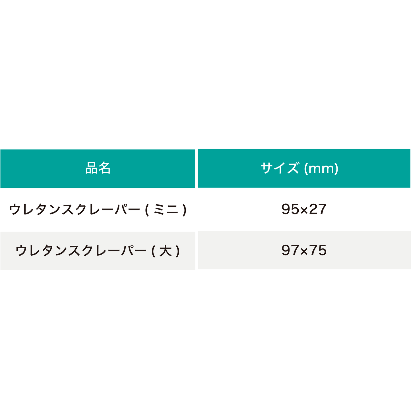 コーキング用ウレタンスクレーパー