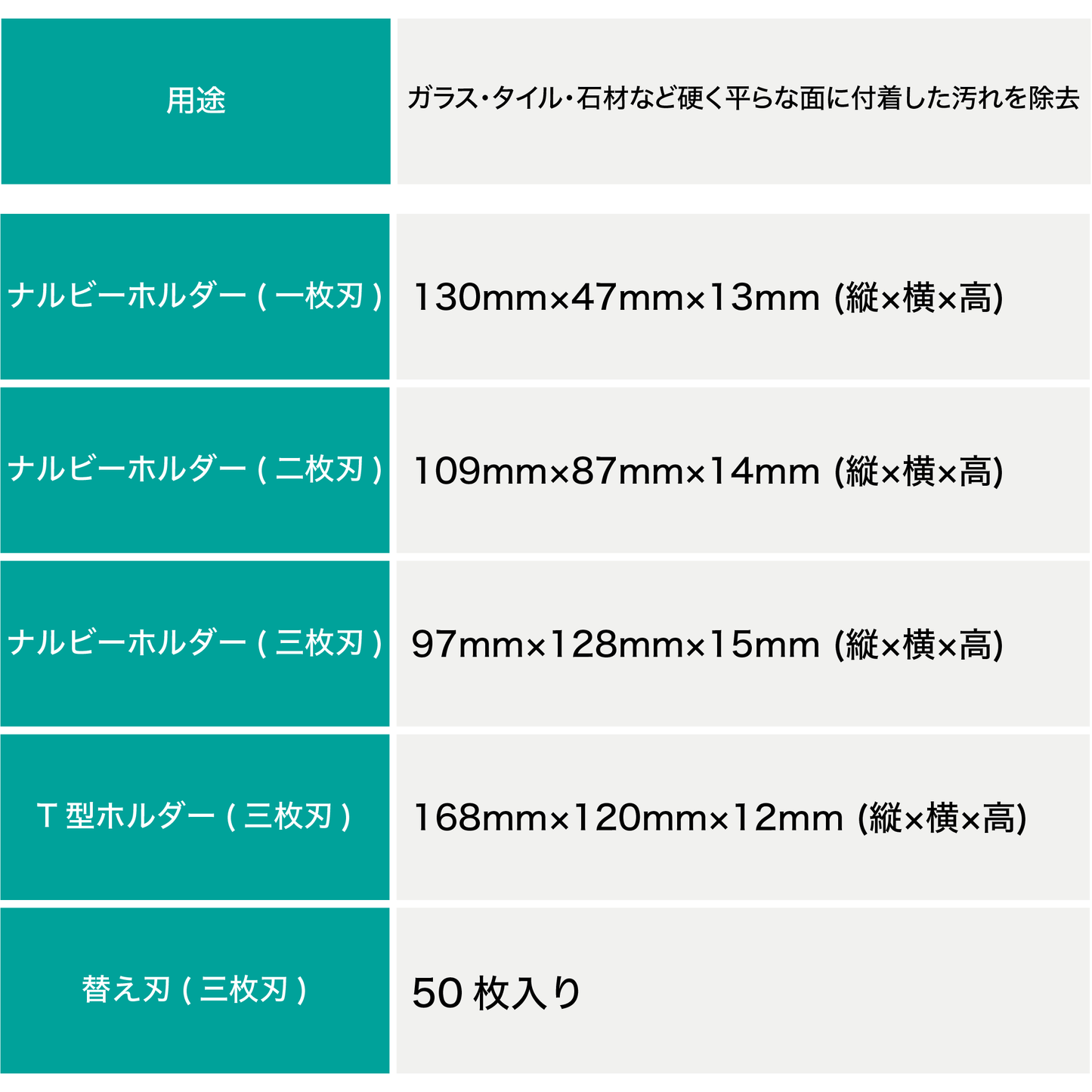 ナルビー スクレーパー