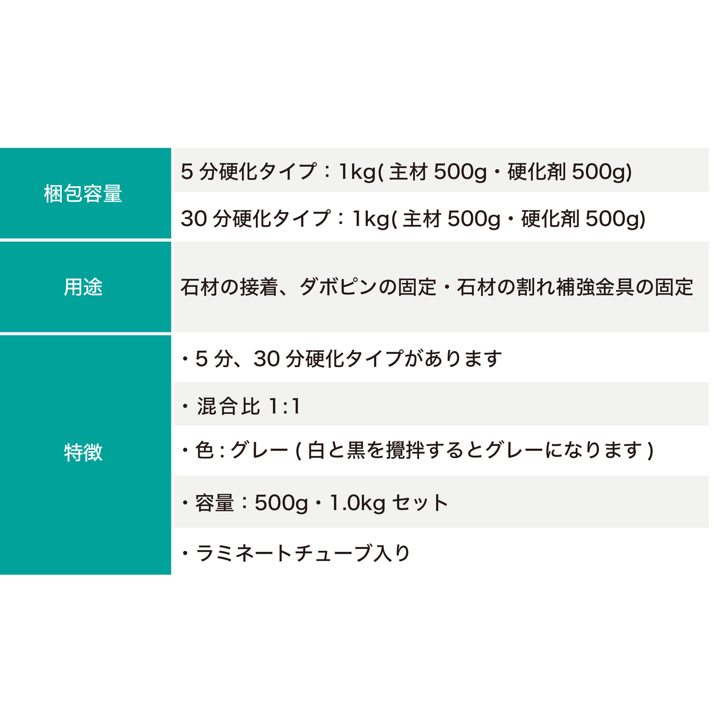 クイックメンダー30分硬化