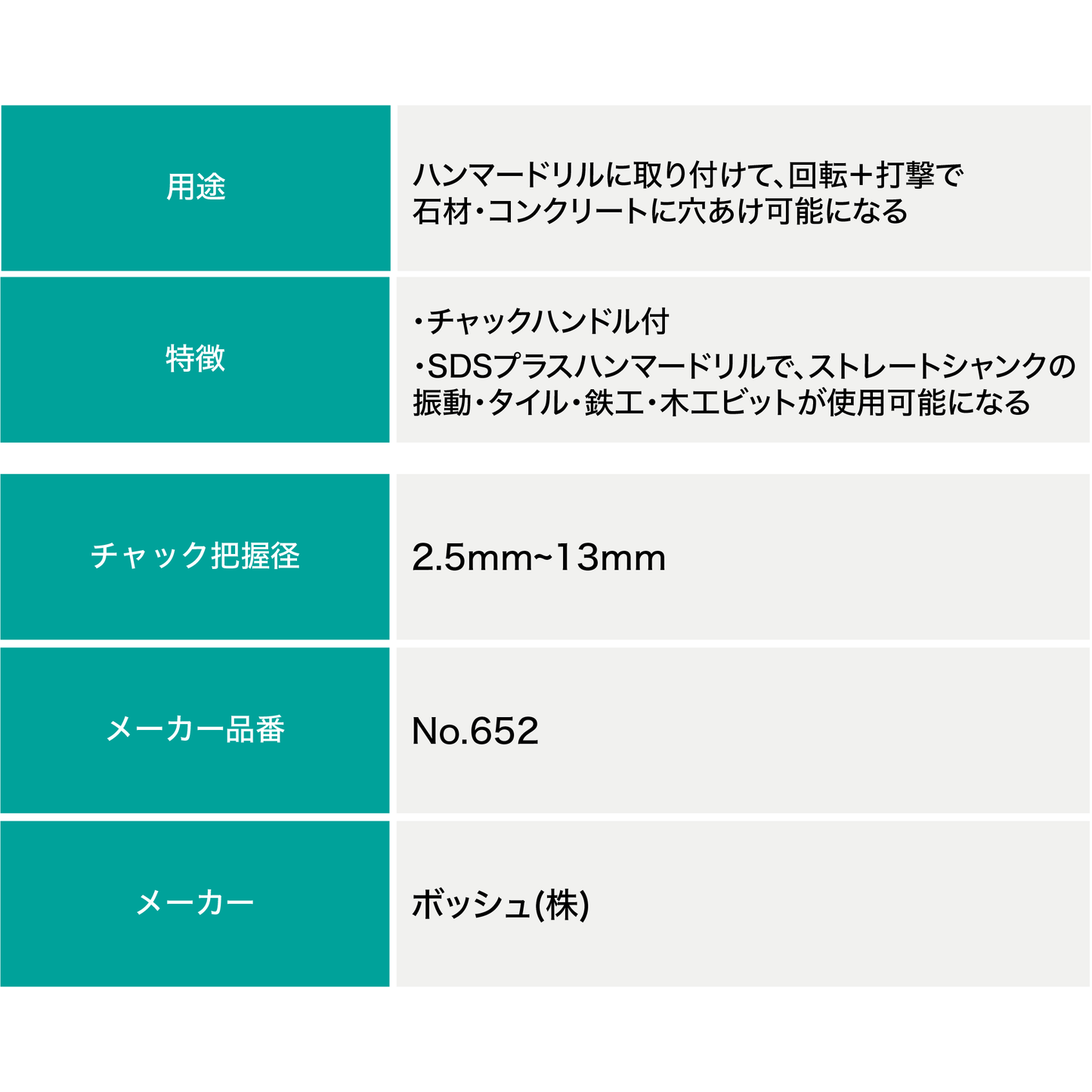 BOSCH SDSハンマーチャック