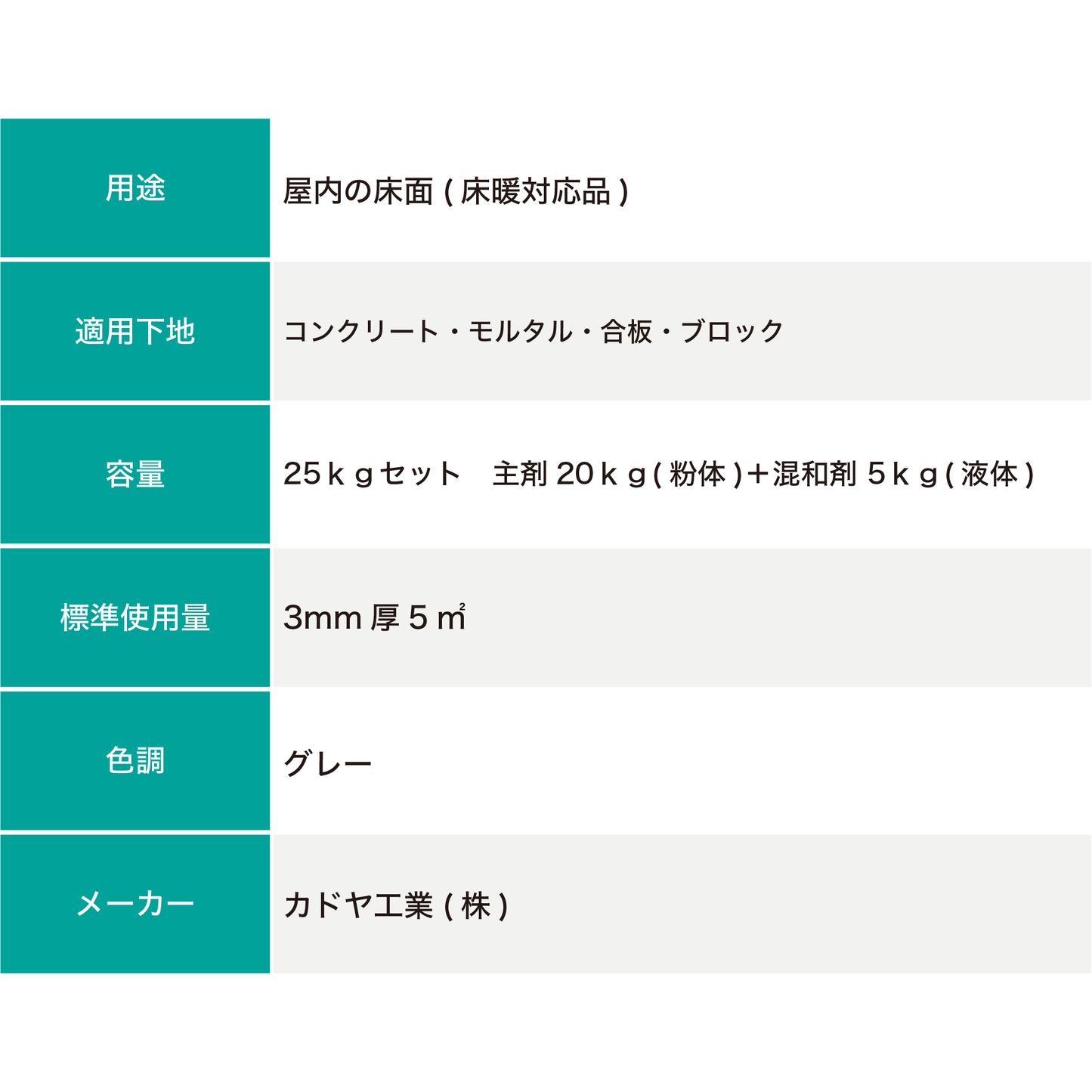 カドヤ工業 KMC弾性樹脂モルタルベター