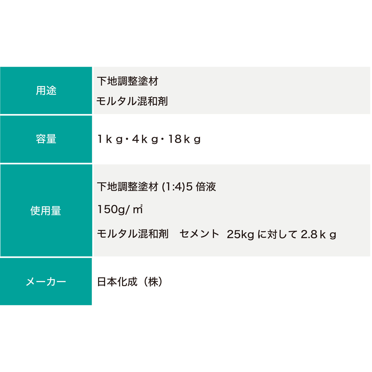 NSハイフレックス