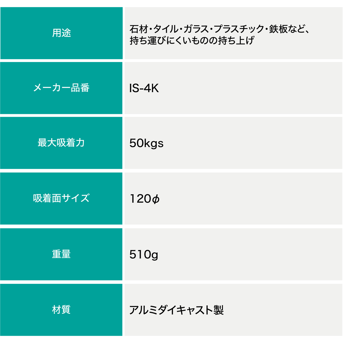 吸着盤Q太郎・平面用(アルミ製)IS-4K