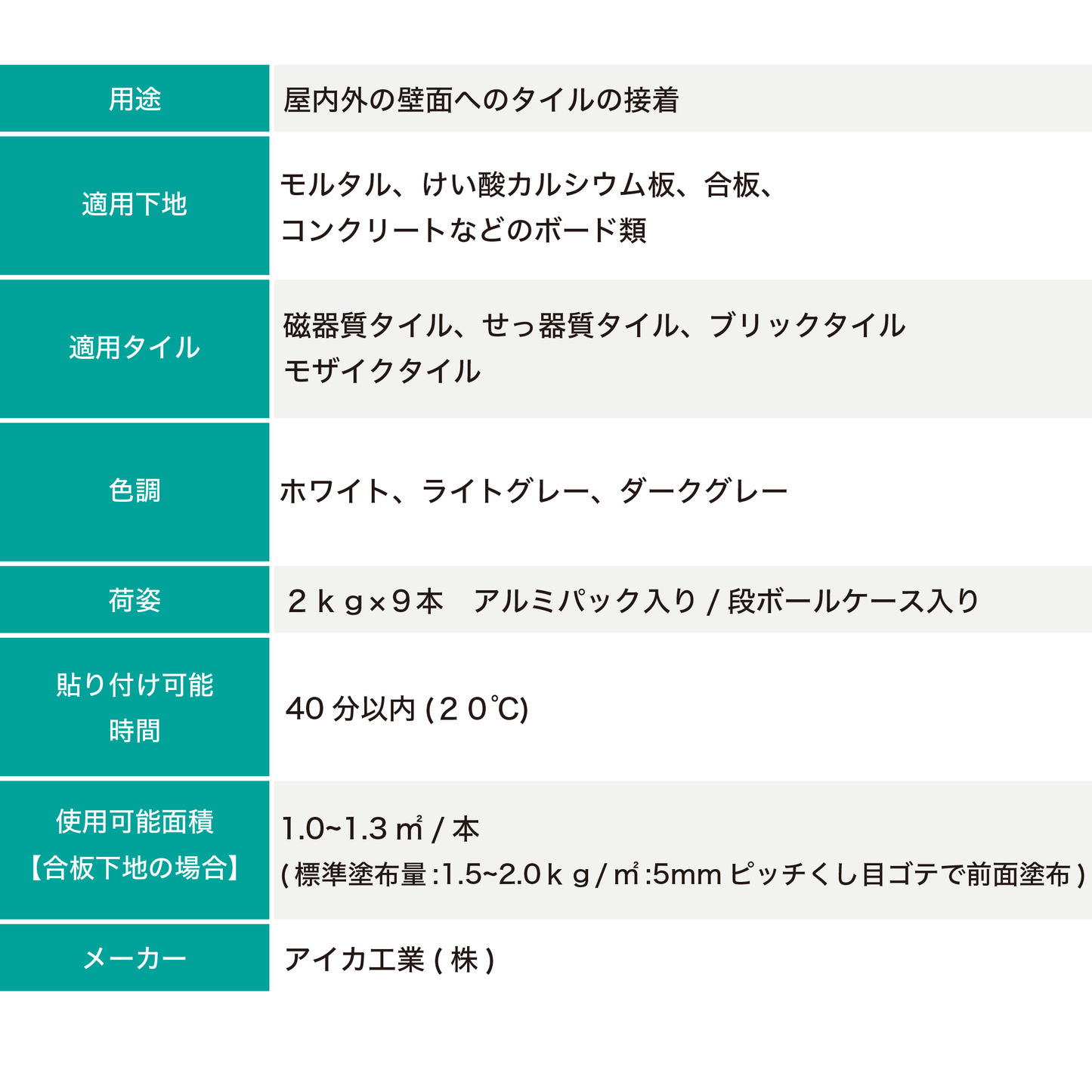 アイカ エコエコボンドSE-35H