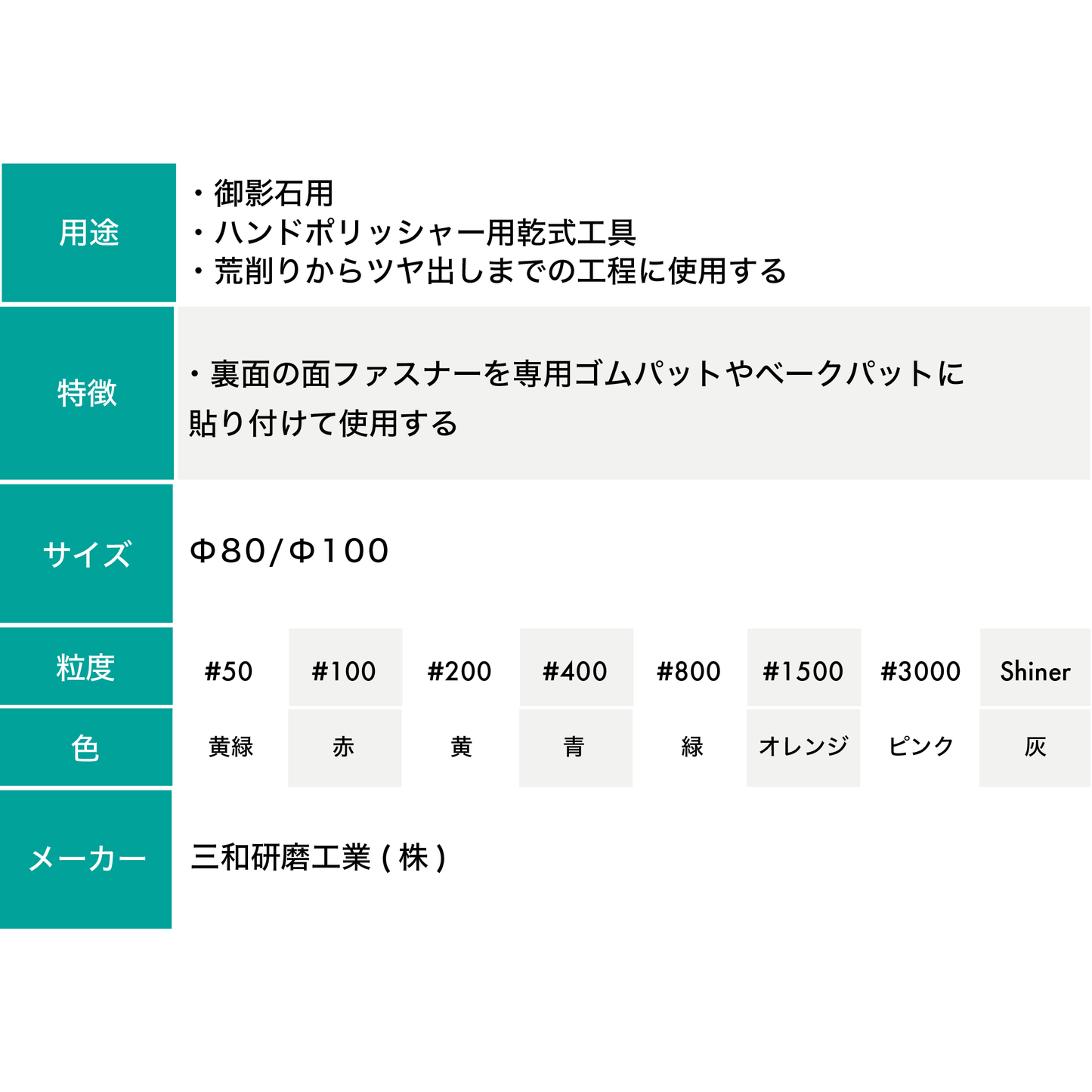 三和 フレキシブルパット100φ