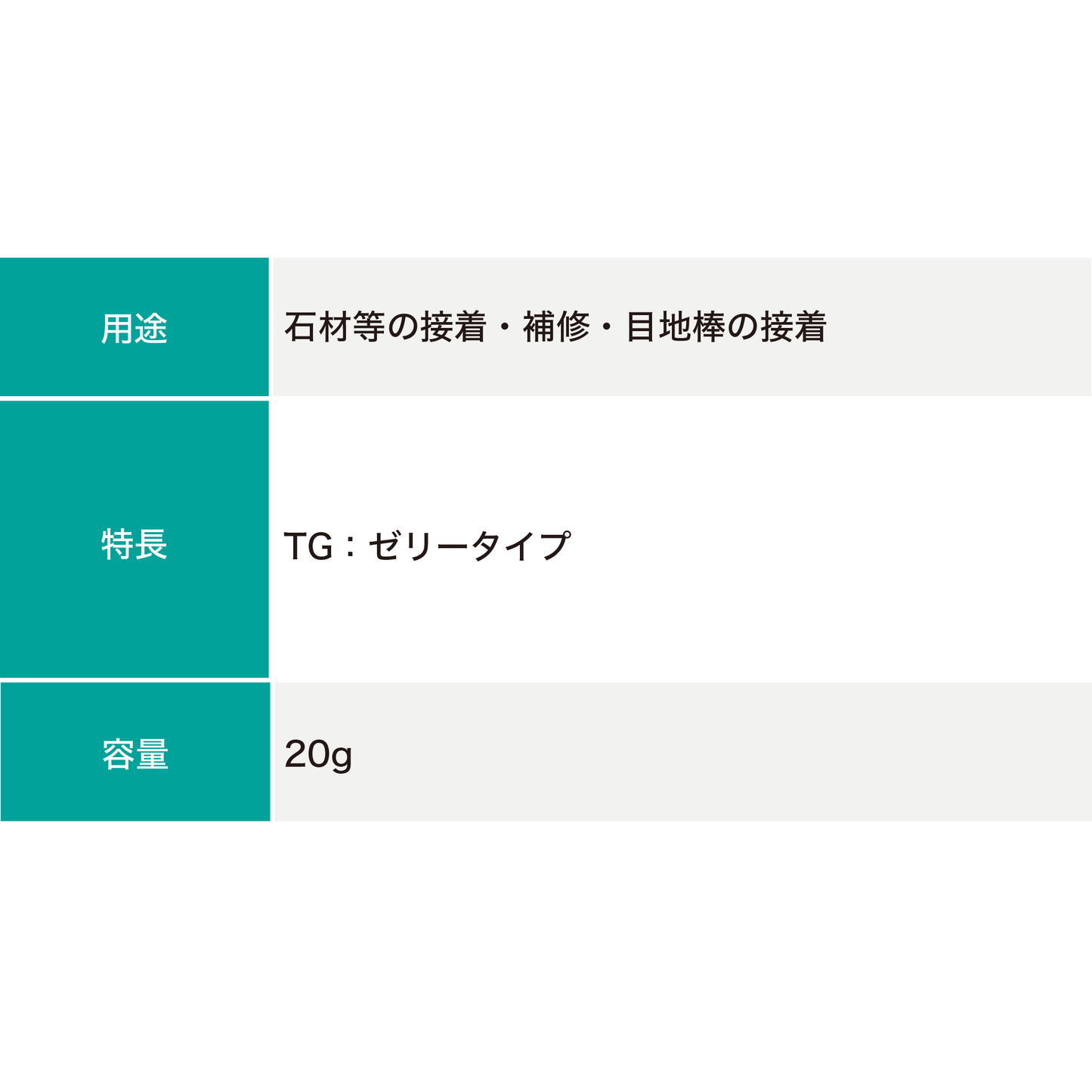 シアノンTG