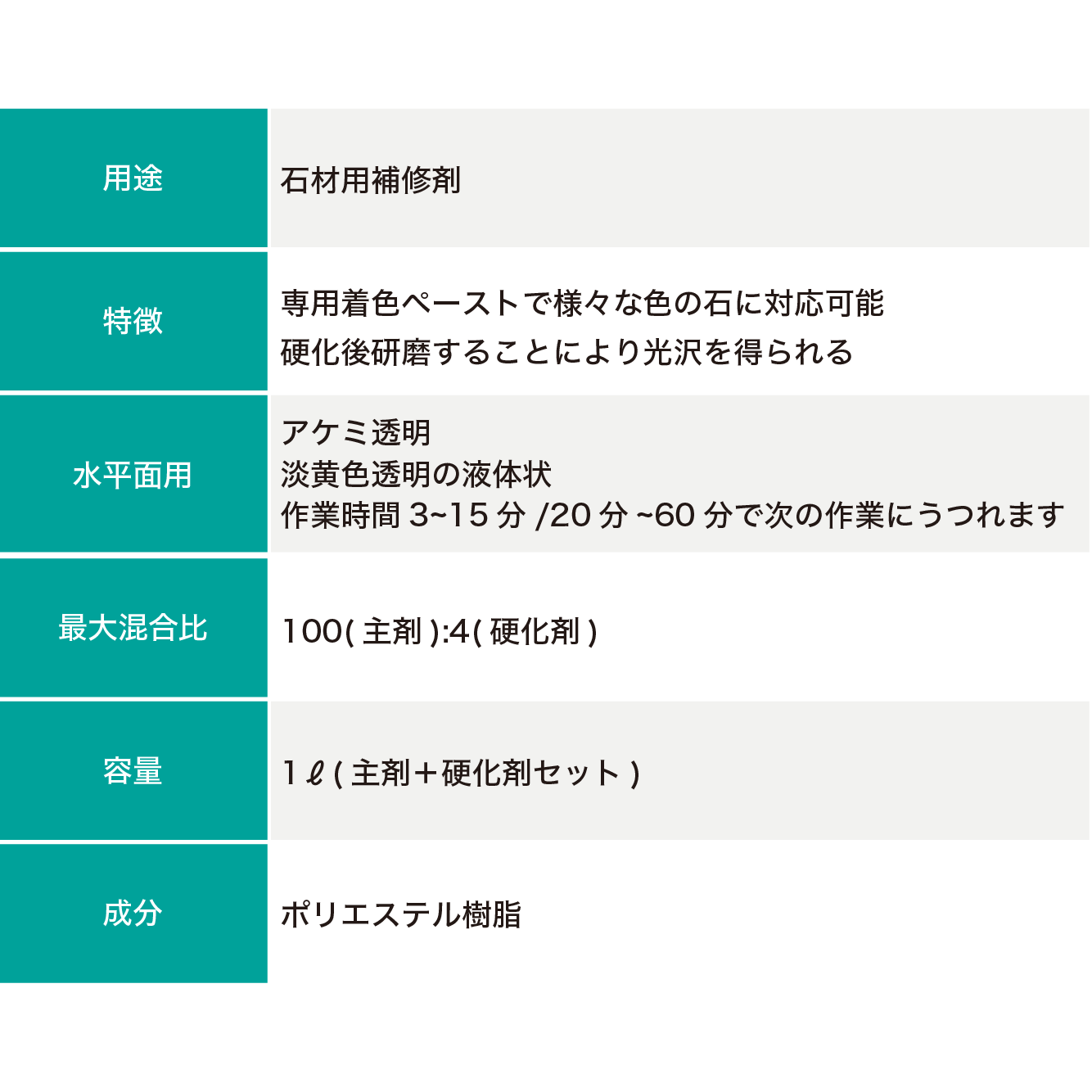 アケミ透明