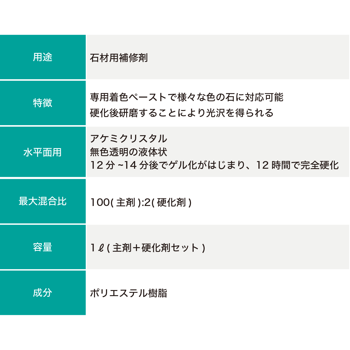 アケミクリスタル