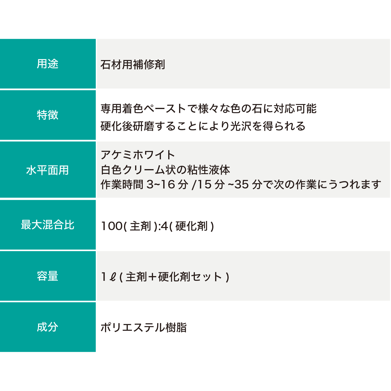 アケミホワイト