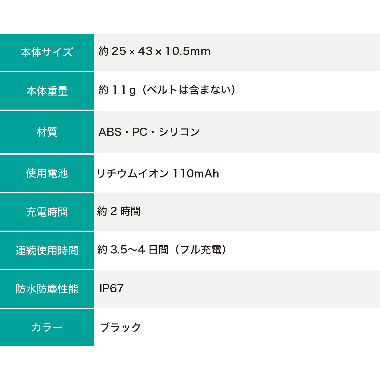 熱中症アラートバンド