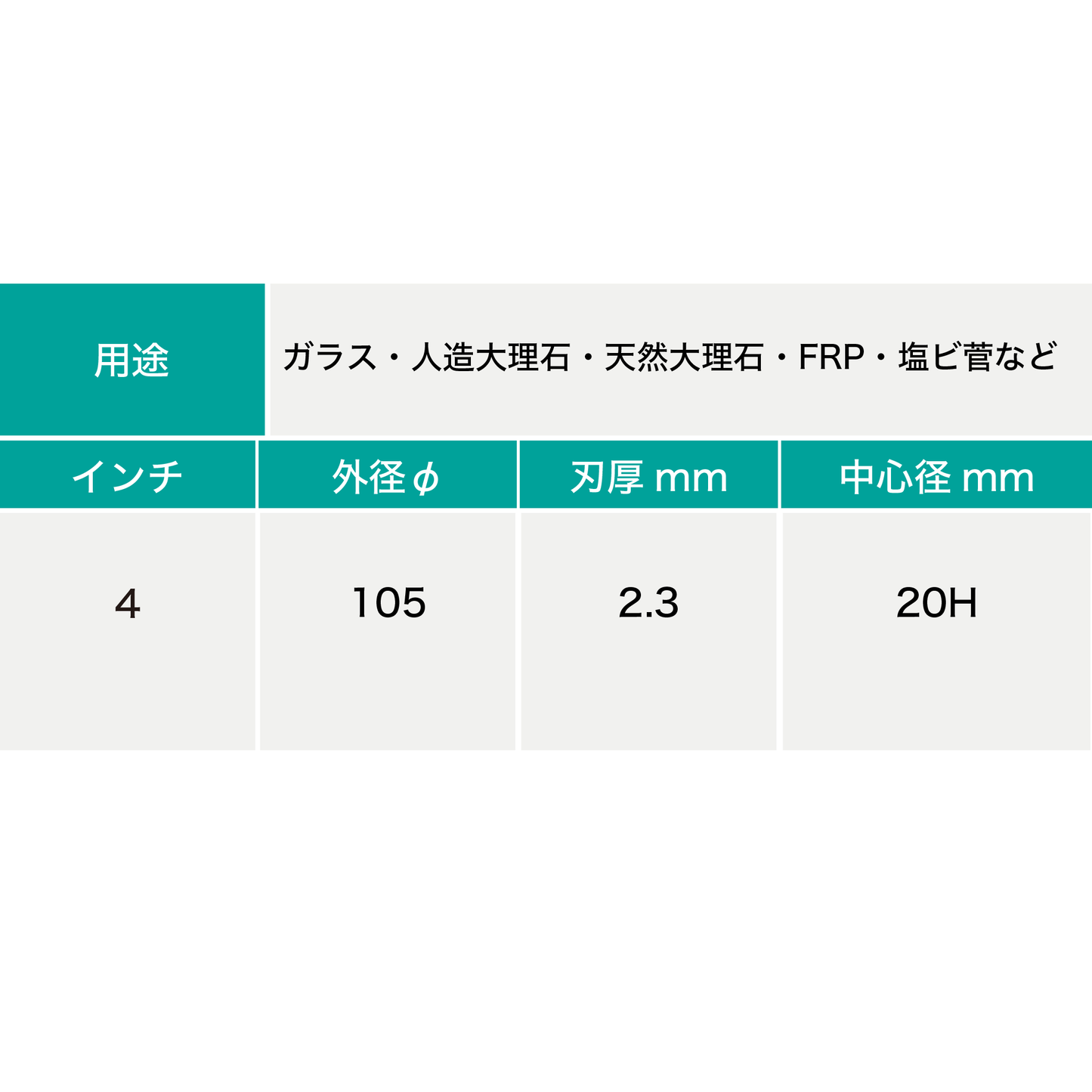 呉英 ブレイズカッター