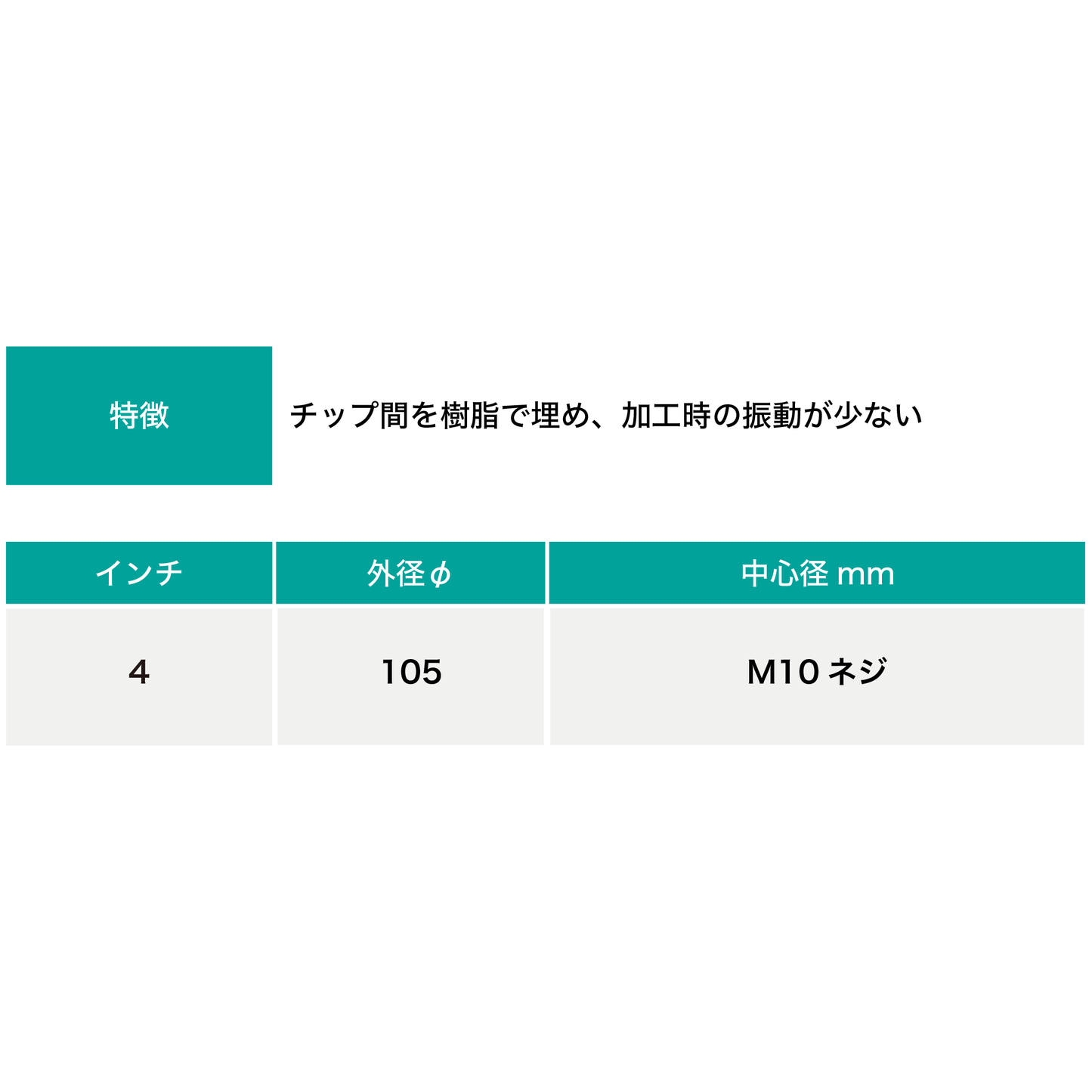 旭ダイヤ サーフェーサー