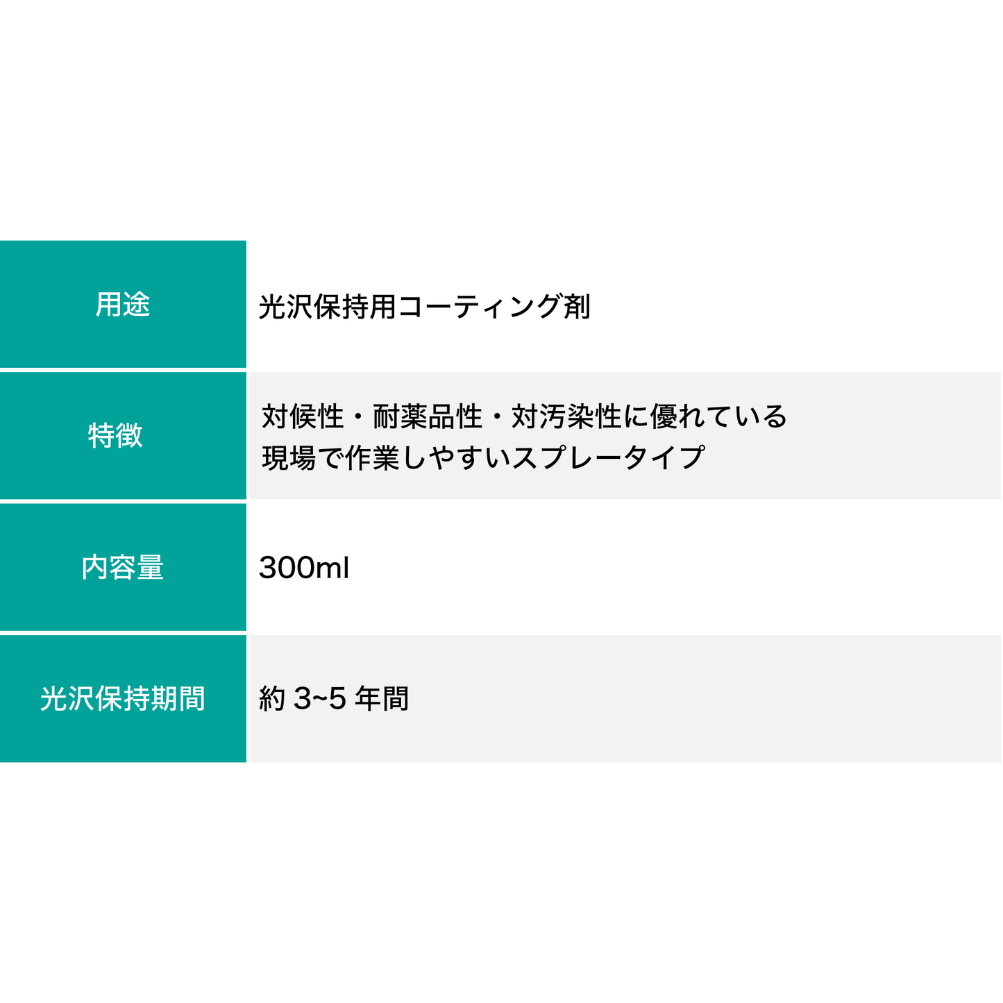 パールコート