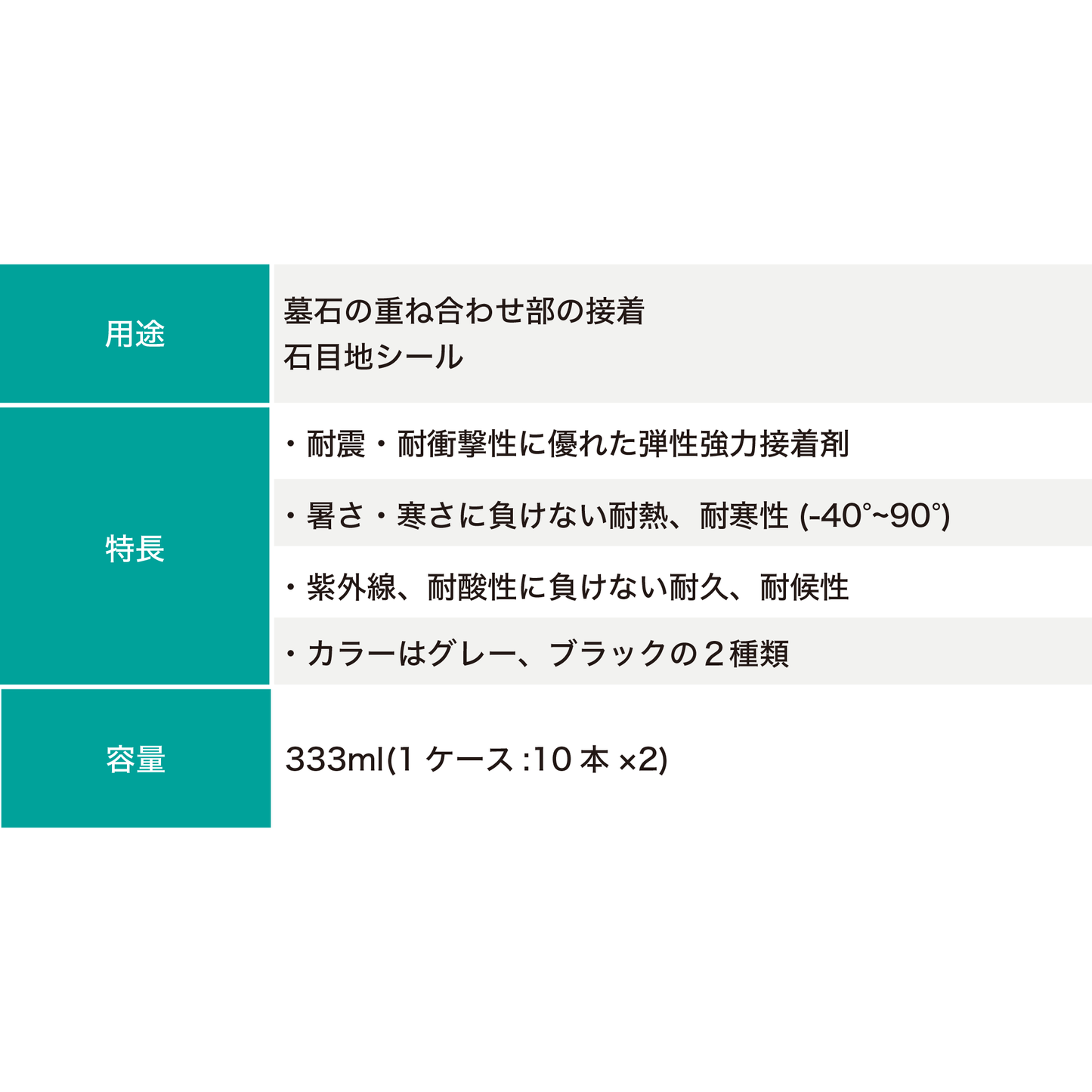 カケンスーパーコーク