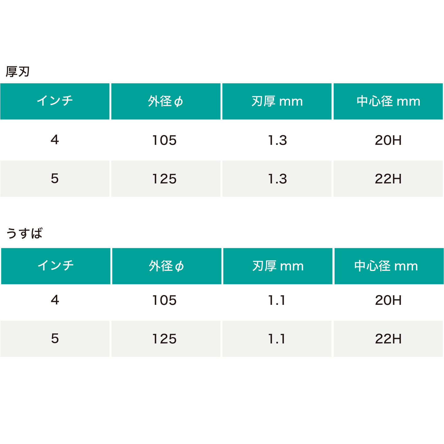 ツボ万 タイル2000