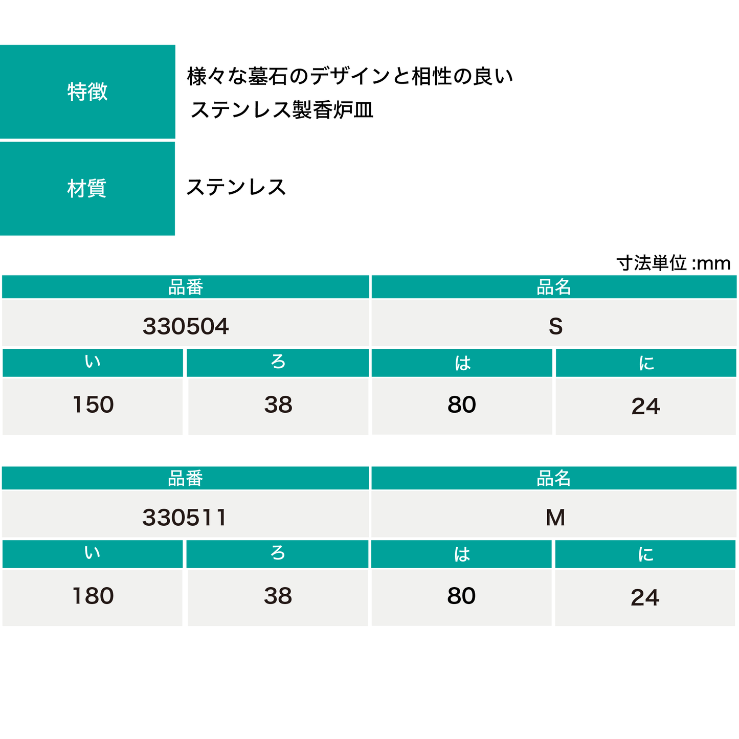 ステン香炉皿・星(送料込み※一部地域追加送料あり)