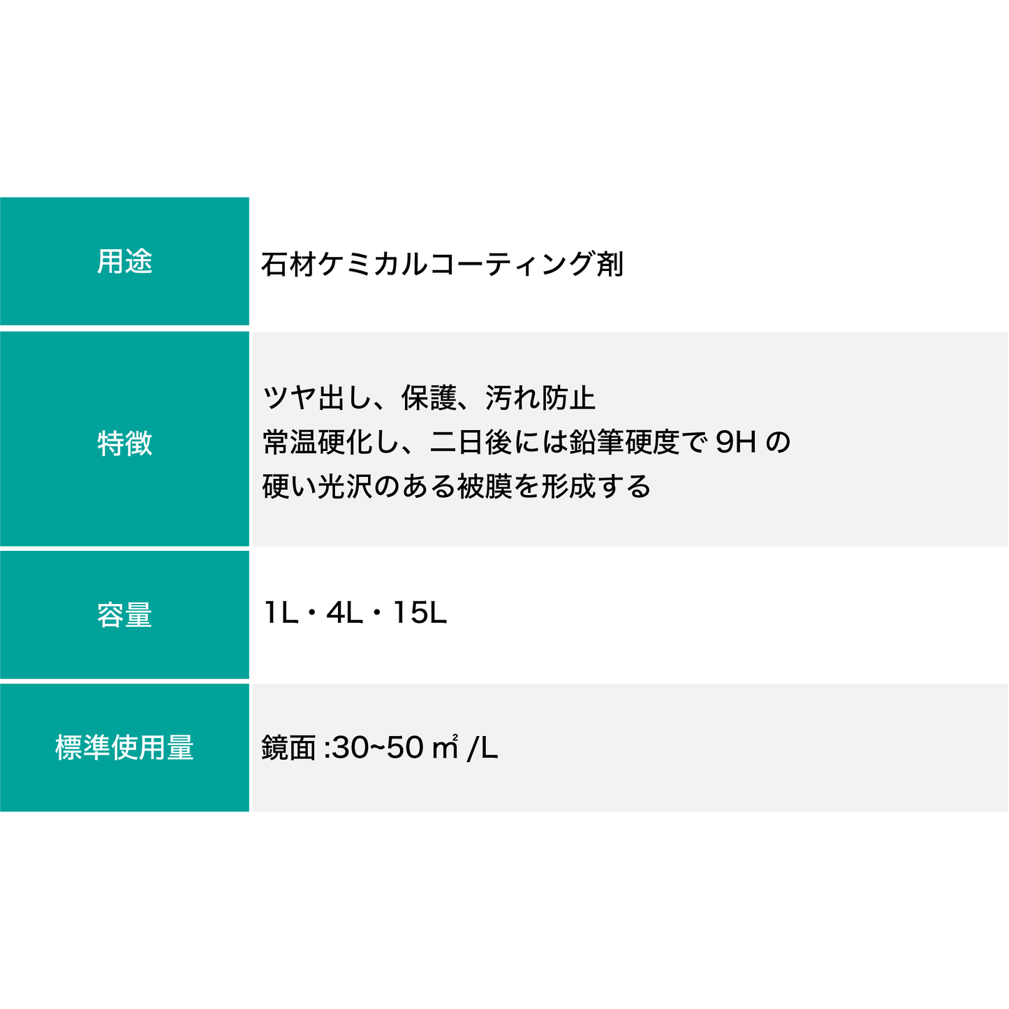 ガリレオ