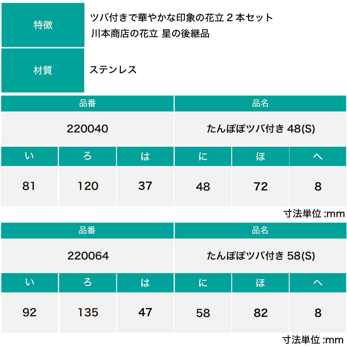 花立たんぽぽ(ツバ付)対売り(送料込み※一部地域追加送料あり)