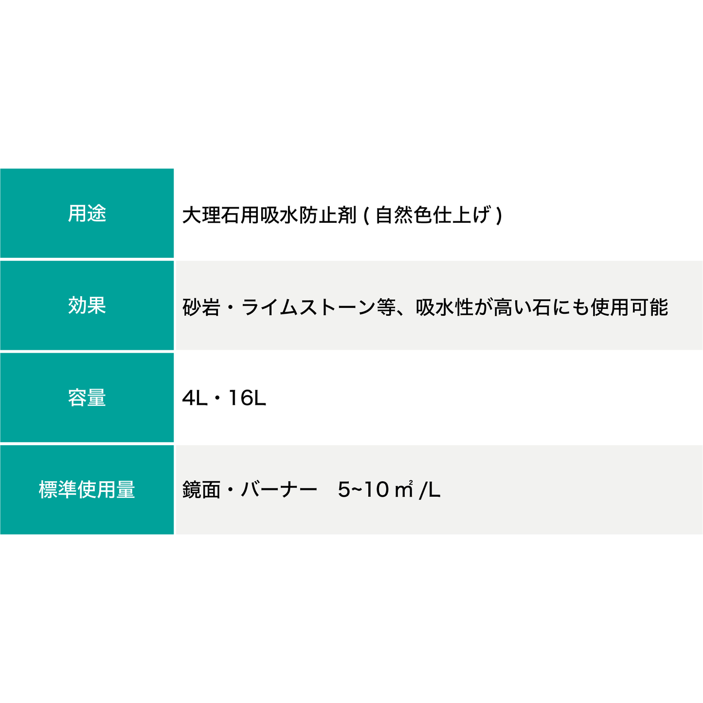 ADスーパー
