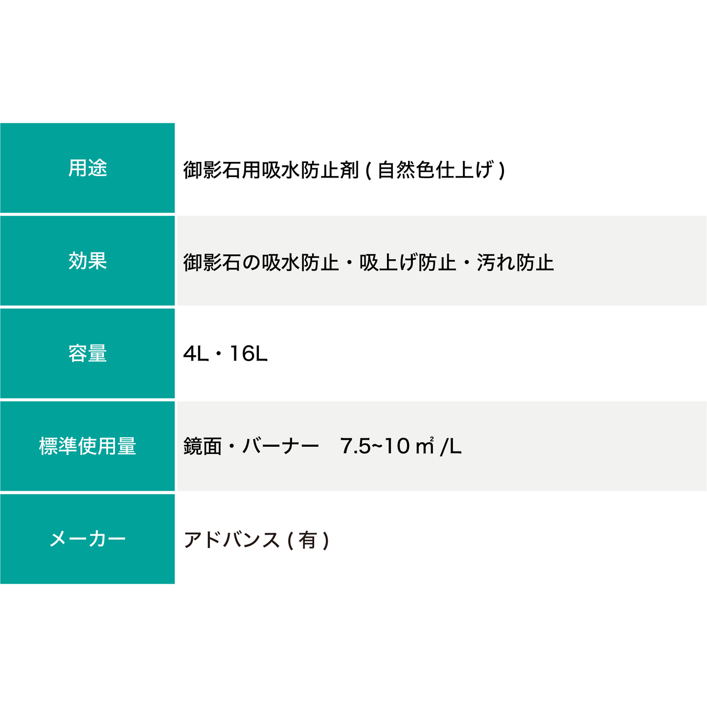 ADホワイト