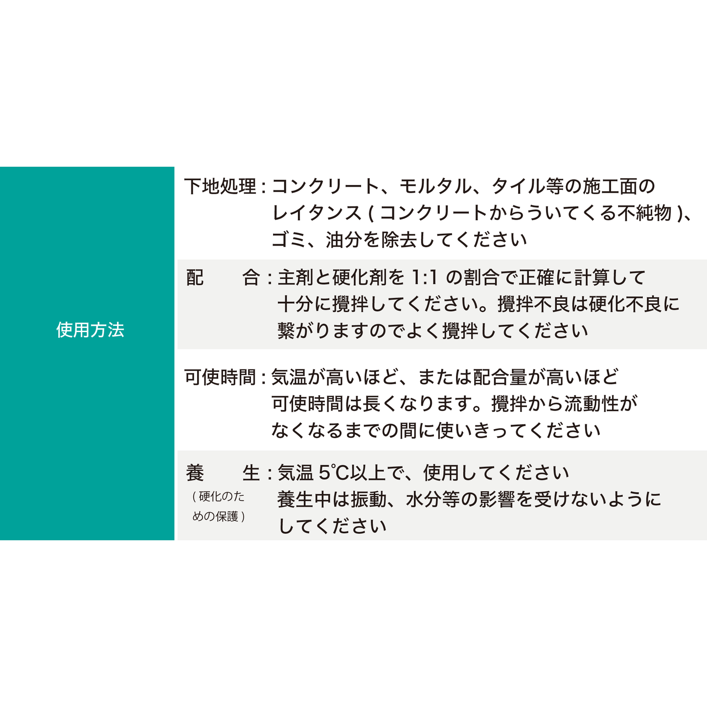 SRクイック 5分硬化