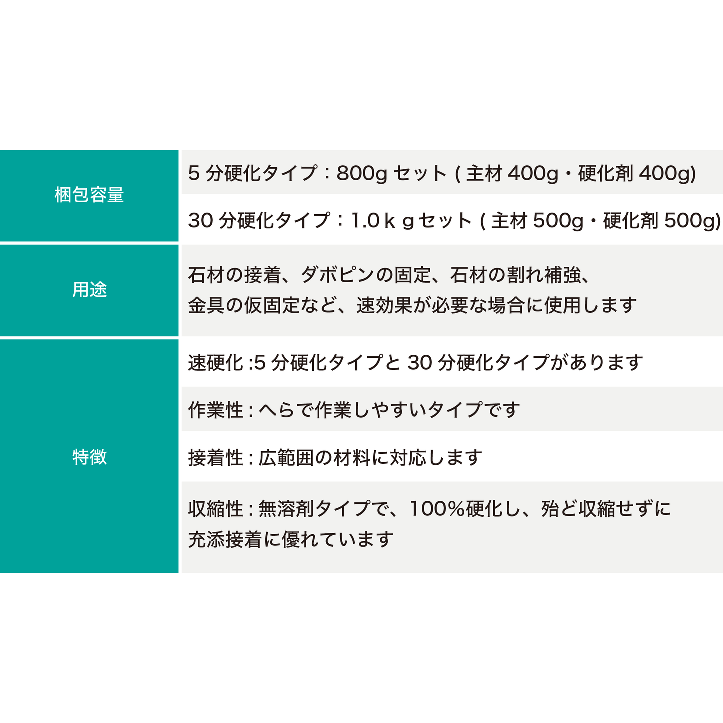 SRクイック 30分硬化