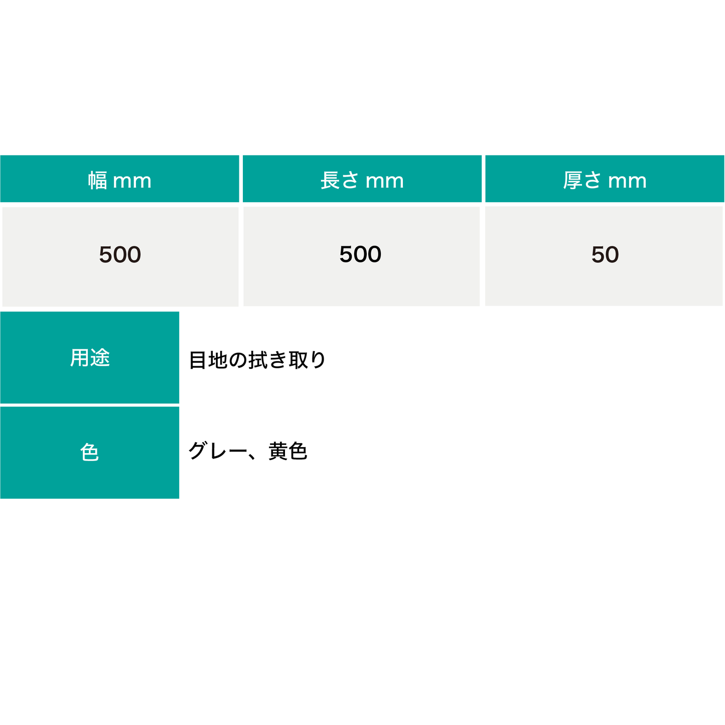 目地拭きとり用ウレタン(5枚セット)