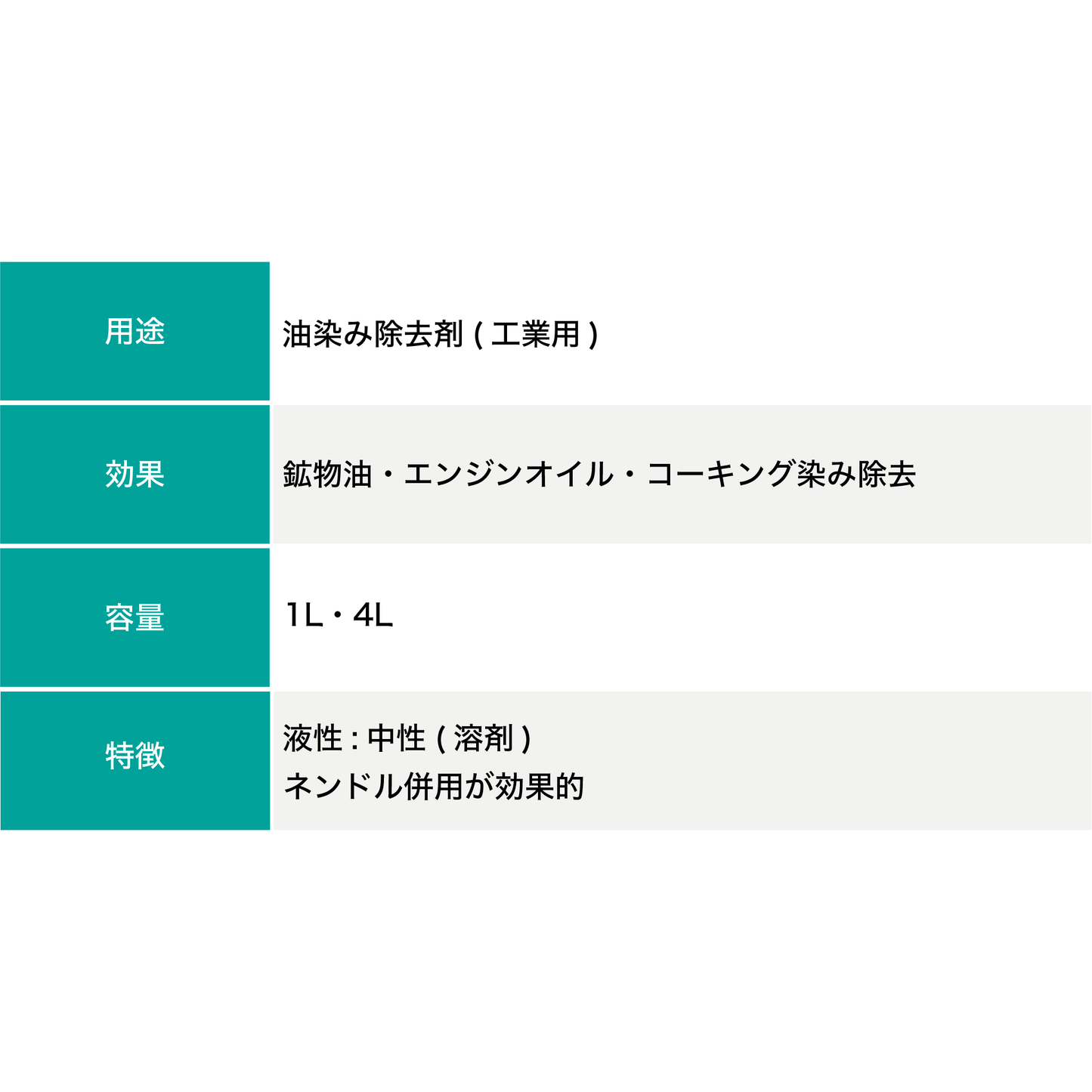 オイルゲッター