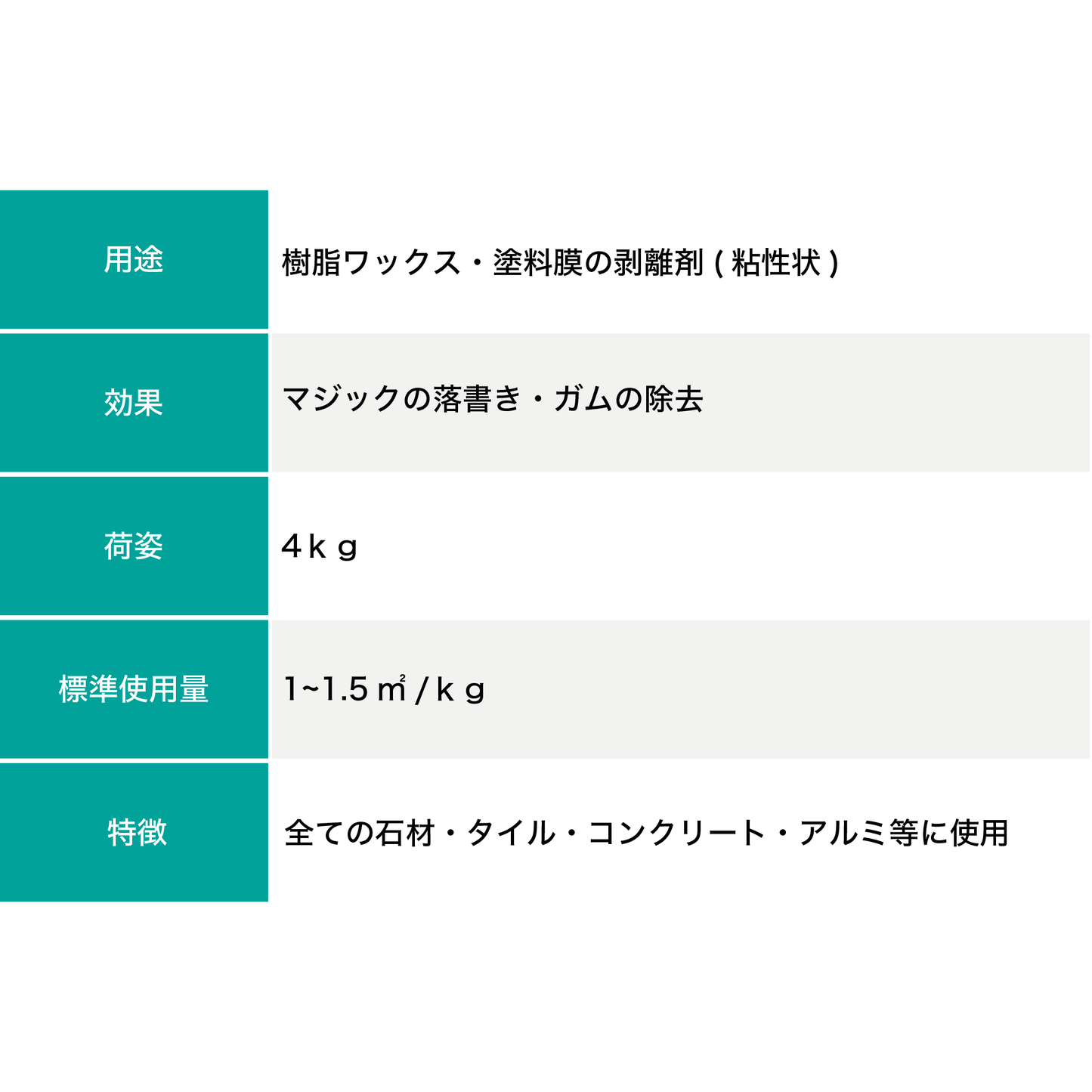 ハクリセーフ