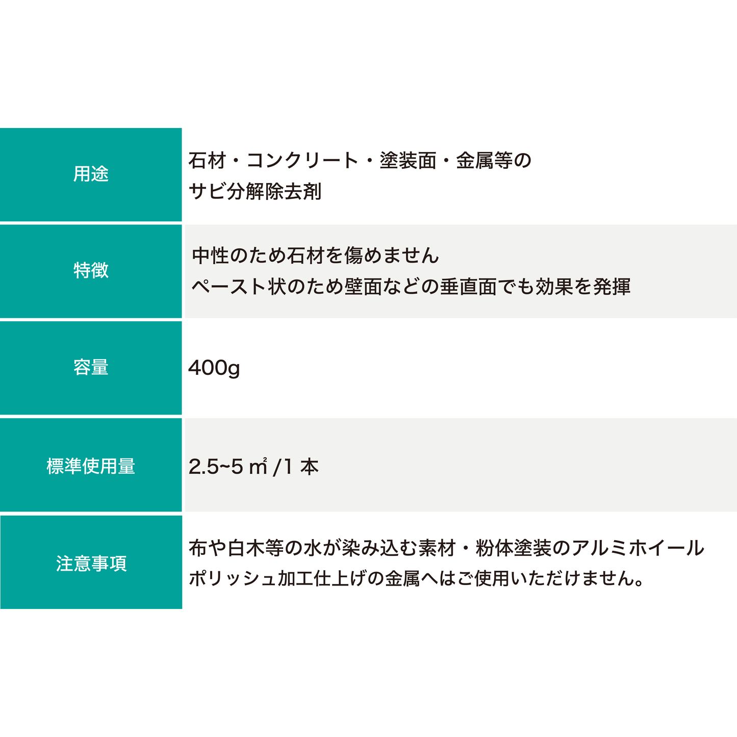 ブリーチング・スピリッツ・ペースト BS-101P