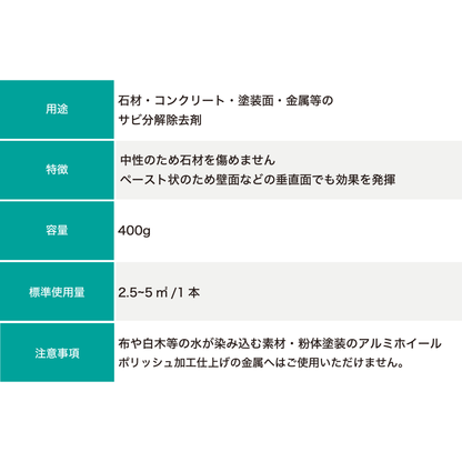 ブリーチング・スピリッツ・ペースト BS-101P