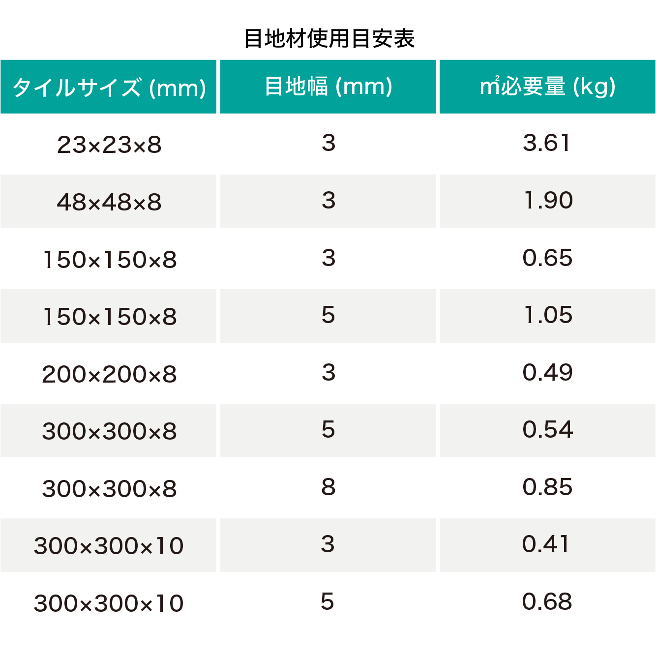 カケンフレックス