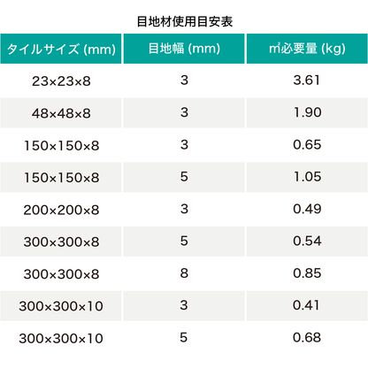 カケンフレックス