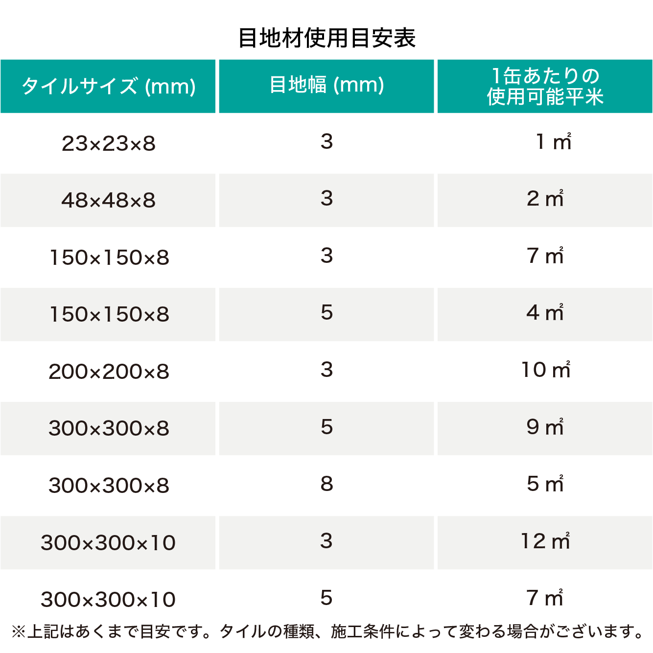 カケンフレックス