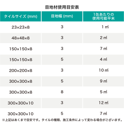 カケンフレックス