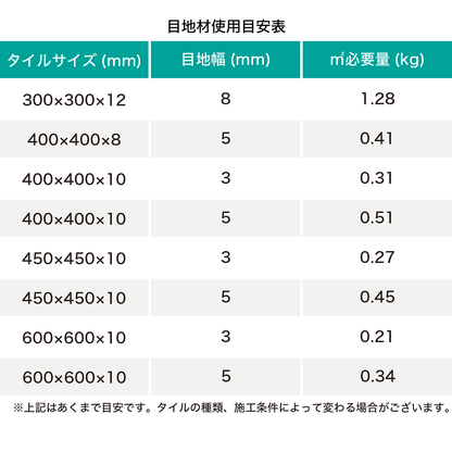 カケンフレックス