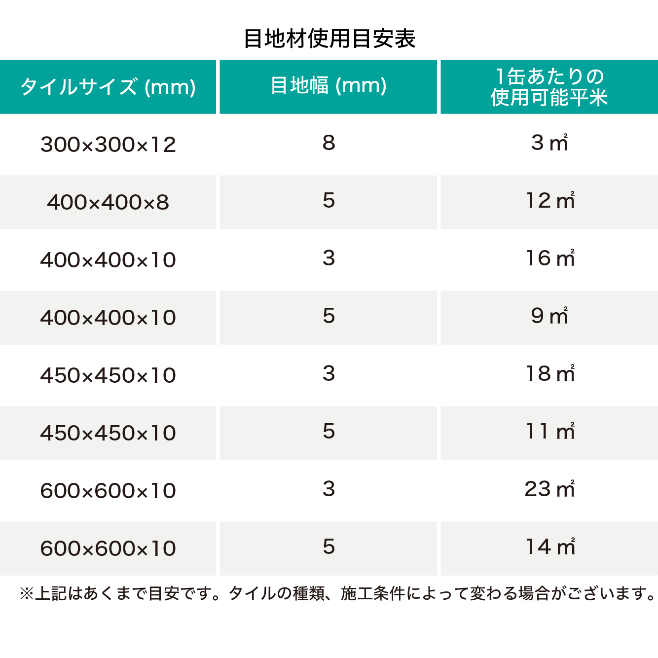 カケンフレックス