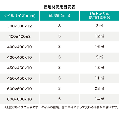 カケンフレックス
