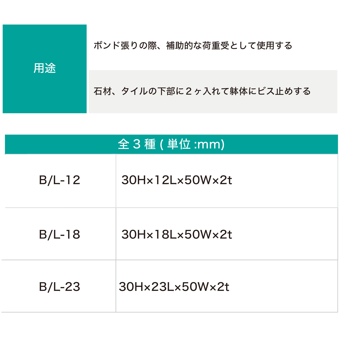 ボンド貼り補助金物B/L