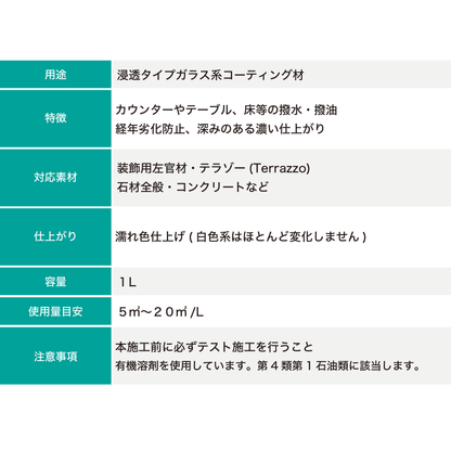 オールオイルシールド