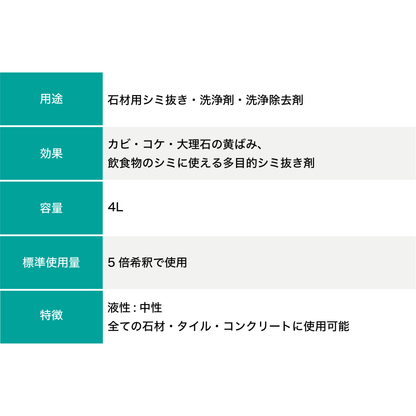 イシクリーンスーパーSP