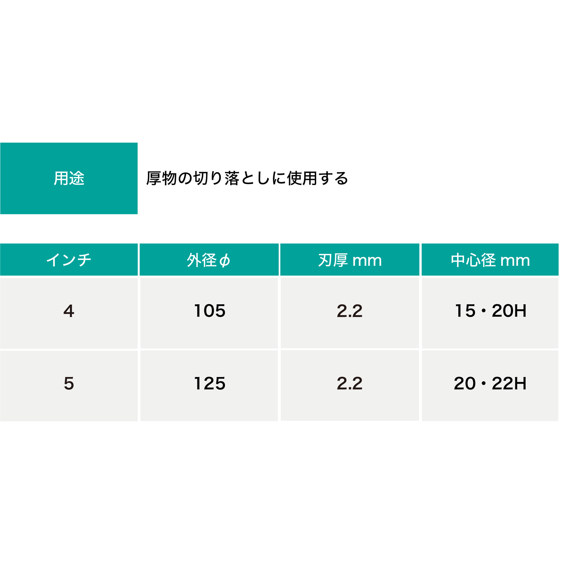 旭ダイヤ ドライカッターオフセット