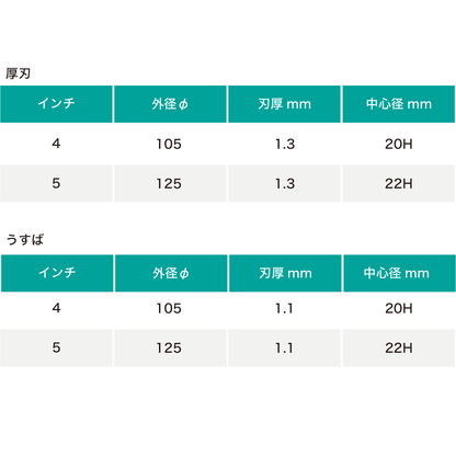 タイル2000-いくたすオンラインショップ タイル2000-いくたすオンラインショップ
